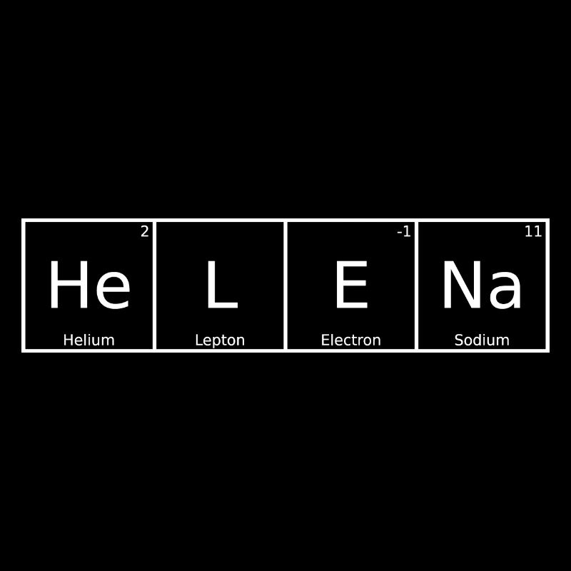 Helena Nom Prénom Chimie Éléments du tableau périodique