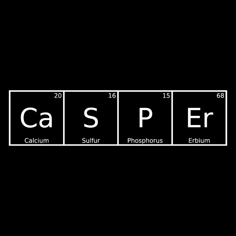 Casper Name First Name Chemistry Periodic Table Elements