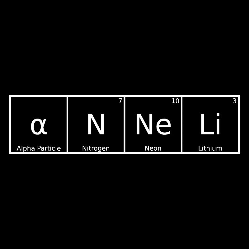 Anneli Name First Name Chemistry Periodic Table Elements