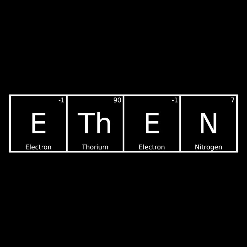 Ethene Name First Name Chemistry Periodic Table Elements