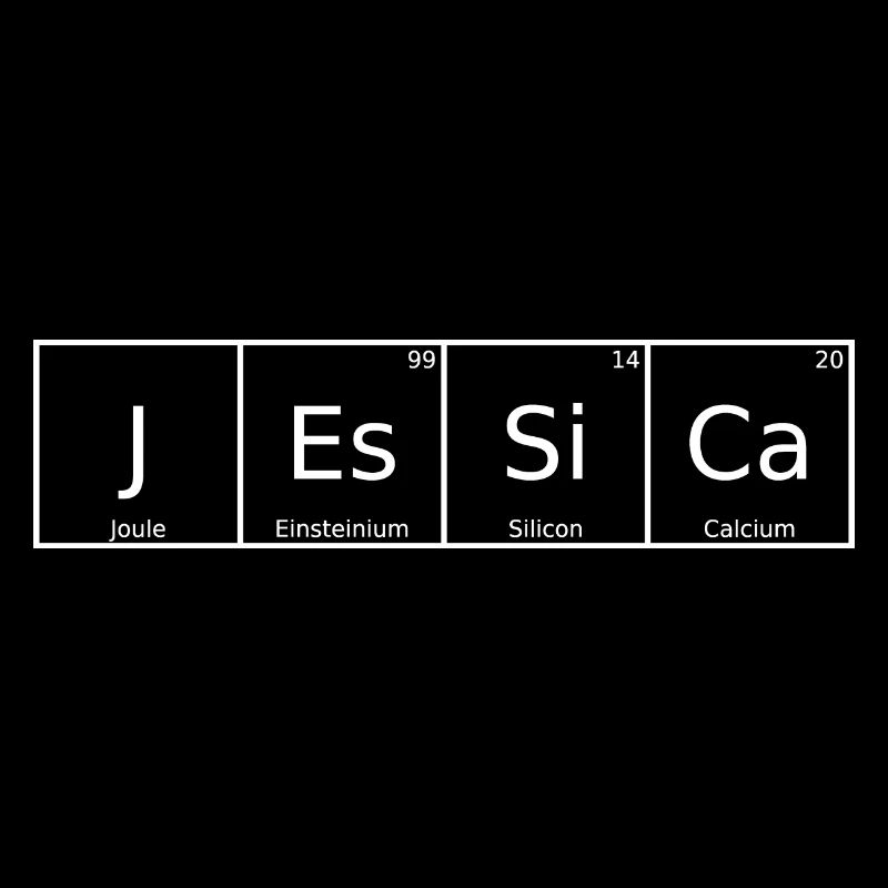 Jessica Nom Prénom Chimie Tableau périodique Élément