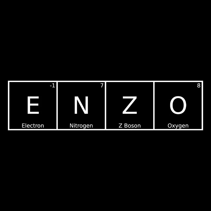 Enzo Name First Name Chemistry Periodic Table Elements