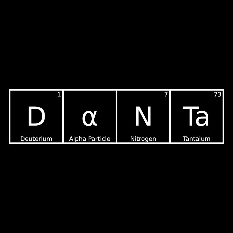 Danta Name Vorname Chemie Periodensystem Elemente