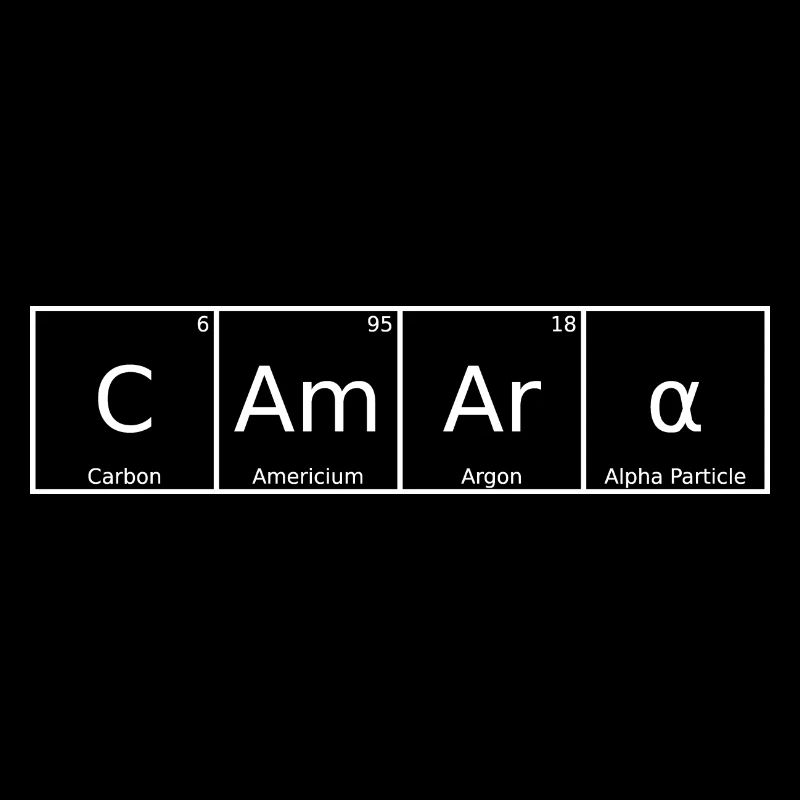 Camara Name First Name Chemistry Periodic Table Elements