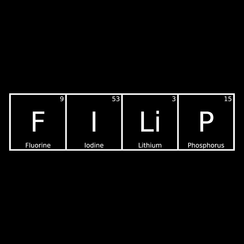 Filip Name First Name Chemistry Periodic Table Elements