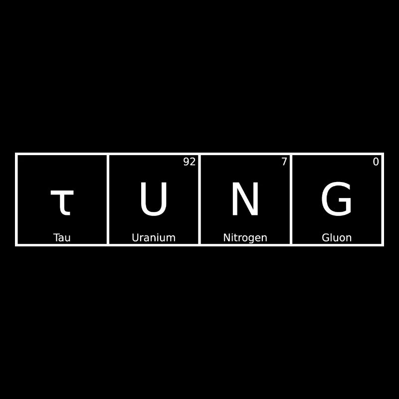 Tung Name First Name Chemistry Periodic Table Elements