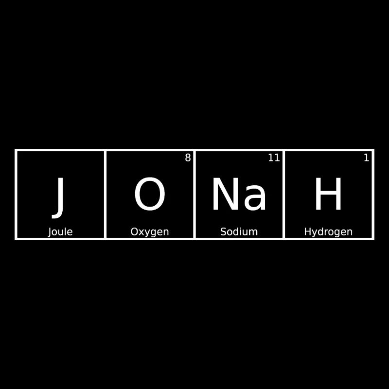Jonah Name First Name Chemistry Periodic Table Elements
