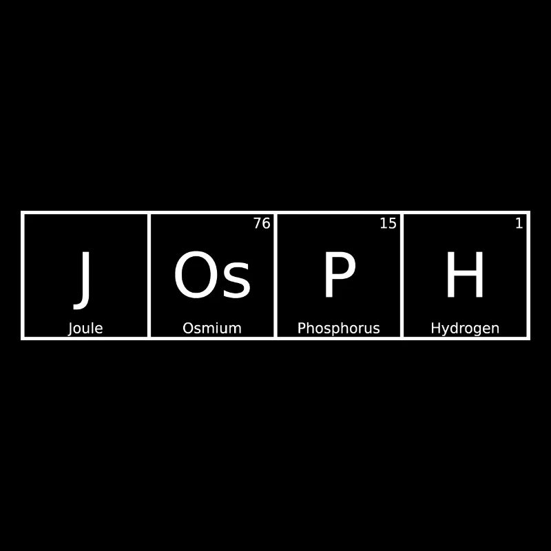 Josph Surname First Name Chemistry Periodic Table Elements