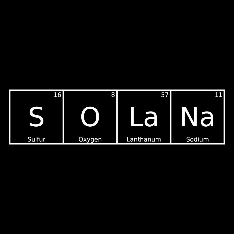 Solana Nom Prénom Chimie Tableau périodique Éléments