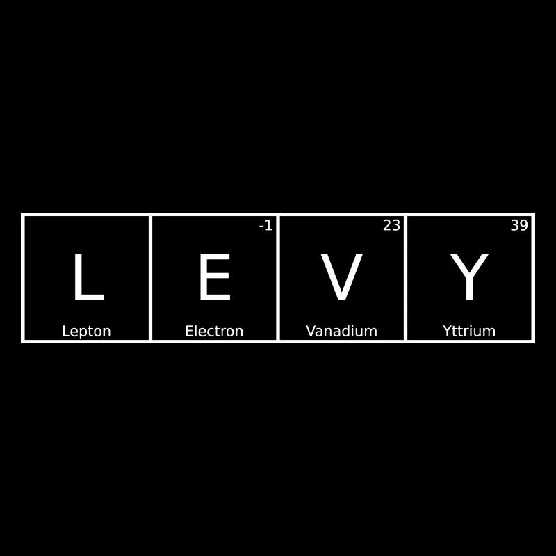 Levy Name First Name Chemistry Periodic Table Elements