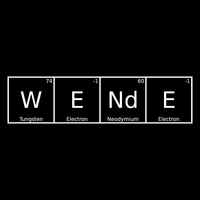 Wende Name First Name Chemistry Periodic Table Elements