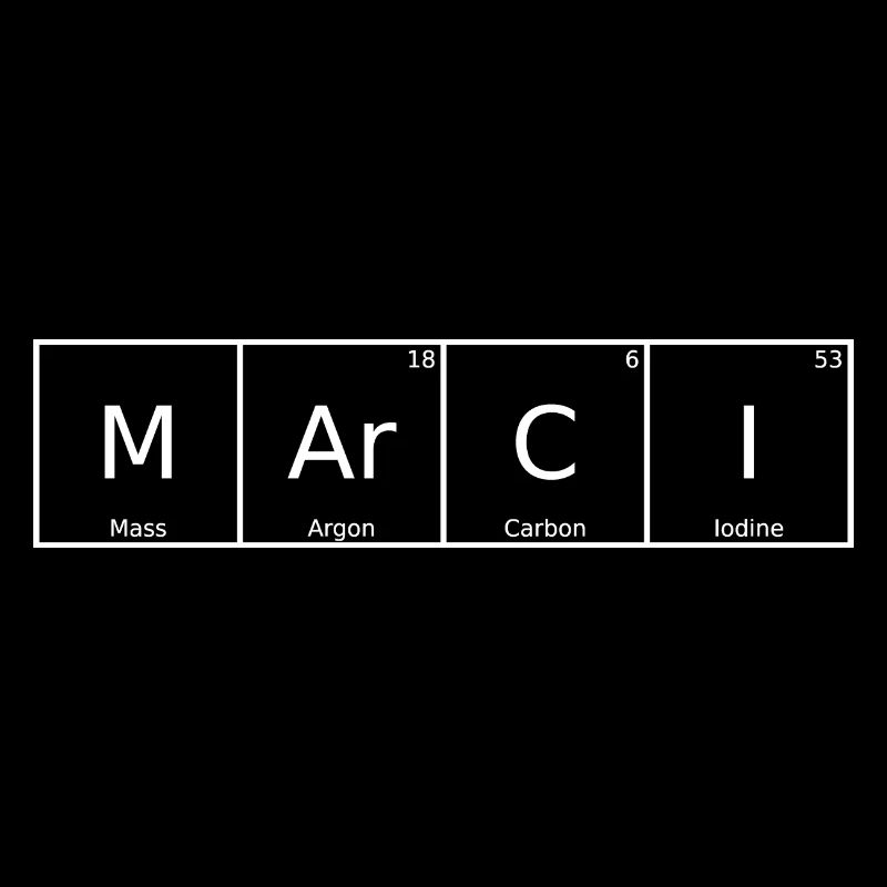 Marci Nom Prénom Chimie Tableau périodique Éléments