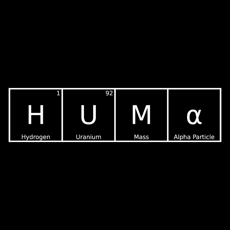 Huma Nom Prénom Chimie Tableau périodique Éléments