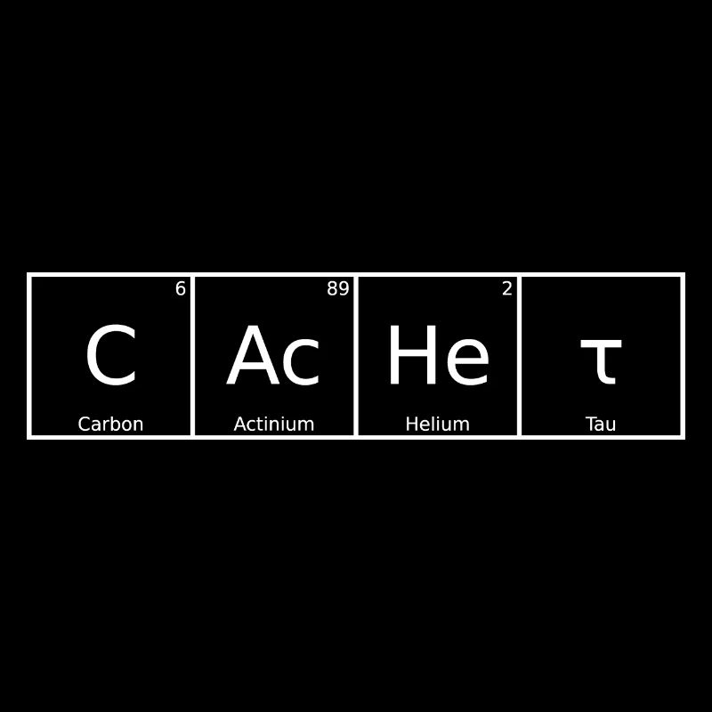 Cachet Last Name First Name Chemistry Periodic Table Elements