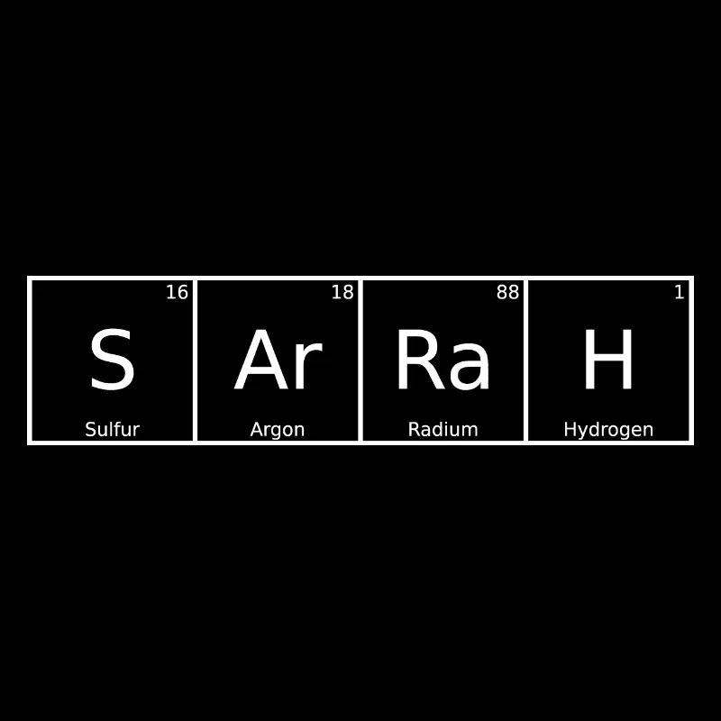 Sarrah Nom Prénom Chimie Tableau périodique Éléments