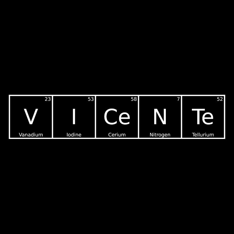Vicente Name First Name Chemistry Periodic Table Element