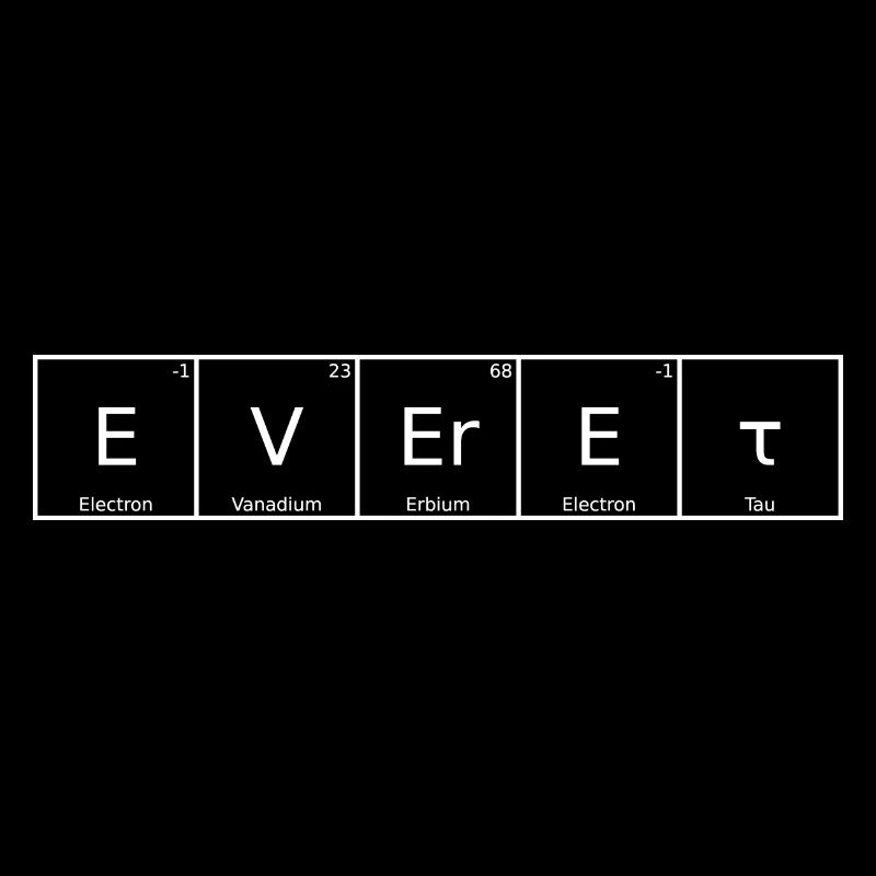 Everet Nom Prénom Chimie Éléments du tableau périodique