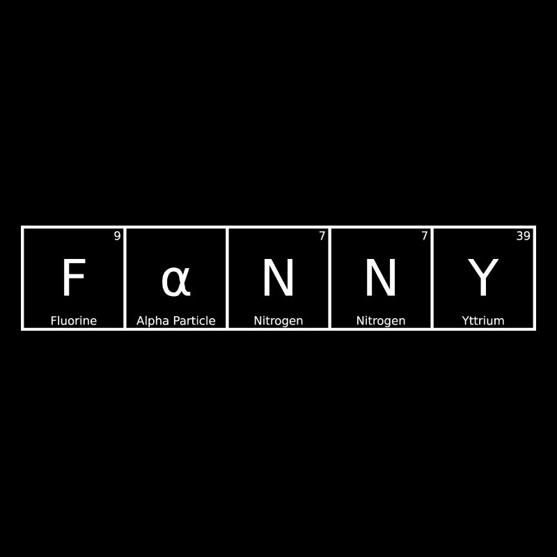 Fanny Name First Name Chemistry Periodic Table Elements