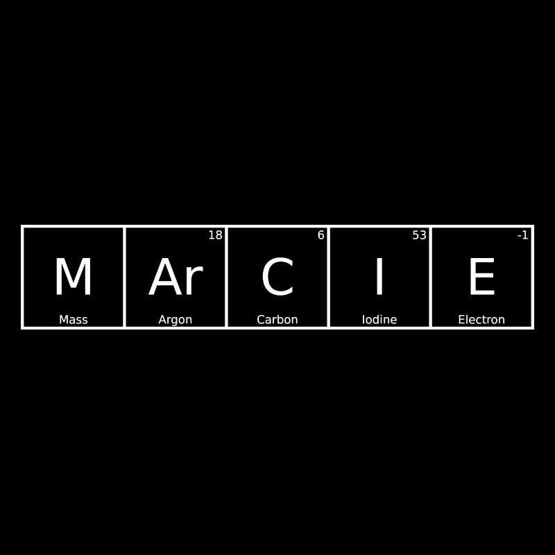 Marcie Nom Prénom Chimie Tableau périodique Éléments