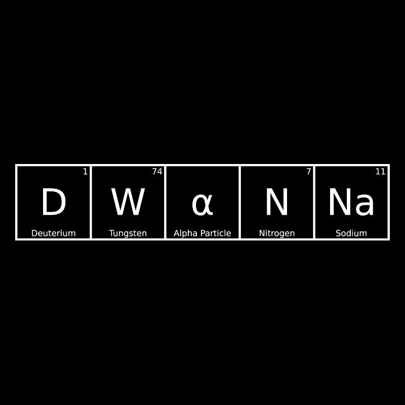 Dwanna Name First Name Chemistry Periodic Table Elements