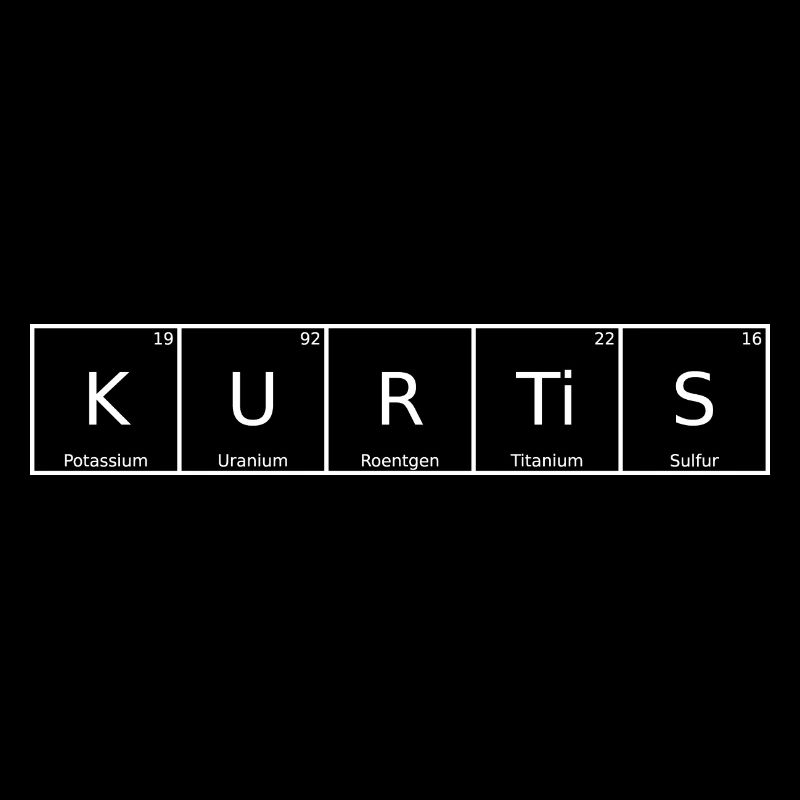 Kurti's Surname First Name Chemistry Periodic Table Elements