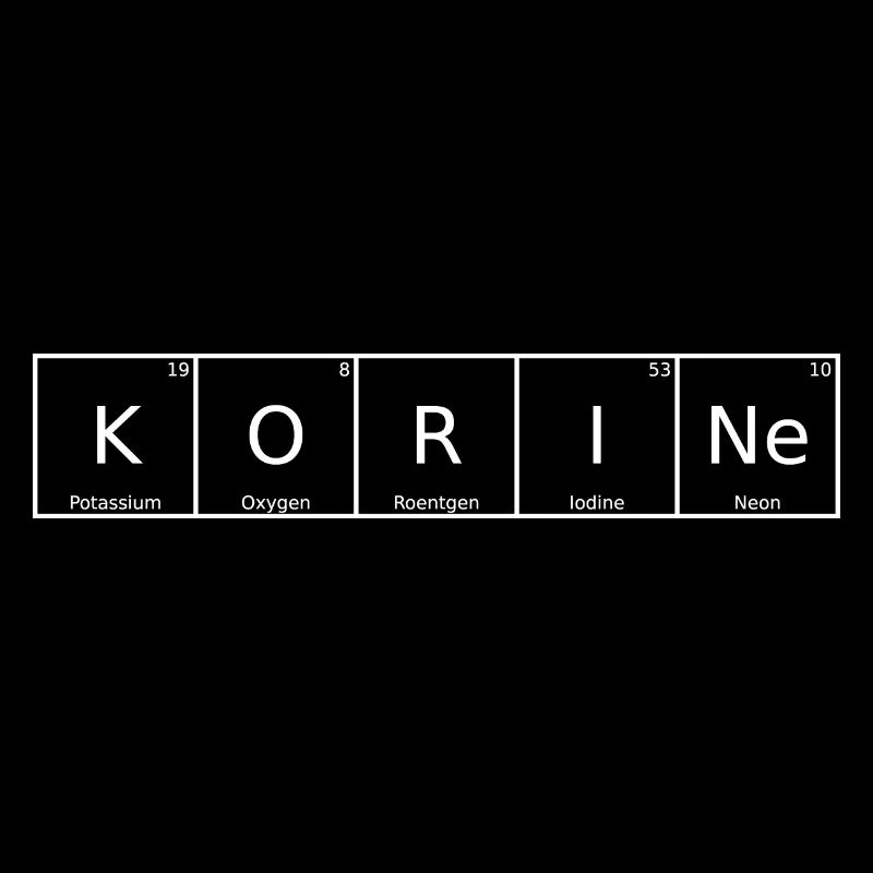 Korine Nom Prénom Chimie Tableau périodique Éléments