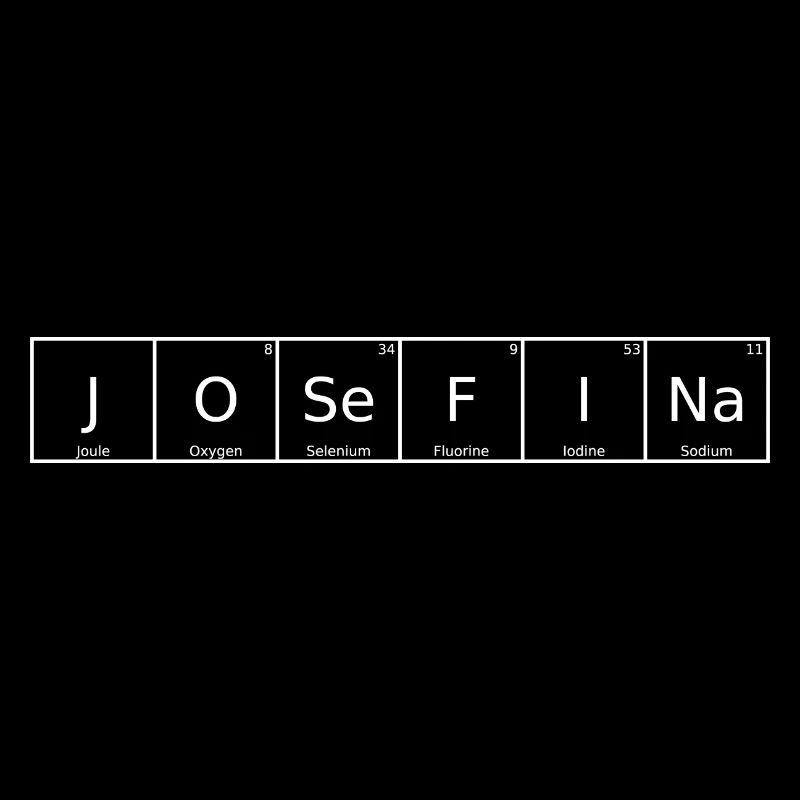 Josefina Name First Name Chemistry Periodic Table