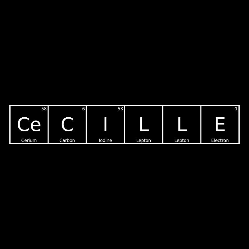 Cecille Name First Name Chemistry Periodic Table Element