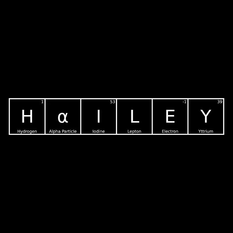 Hailey Name First Name Chemistry Periodic Table Elements