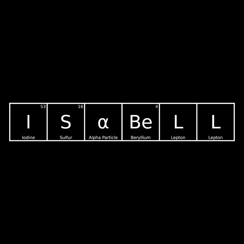 Isabell Name First Name Chemistry Periodic Table Element