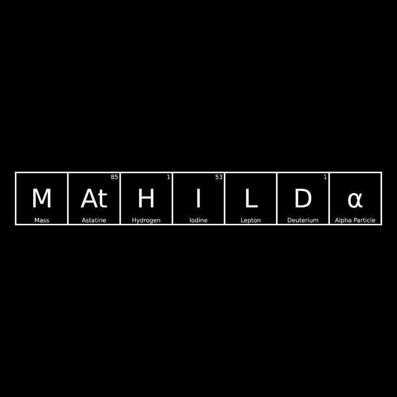 Mathilda Name First Name Chemistry Periodic Table