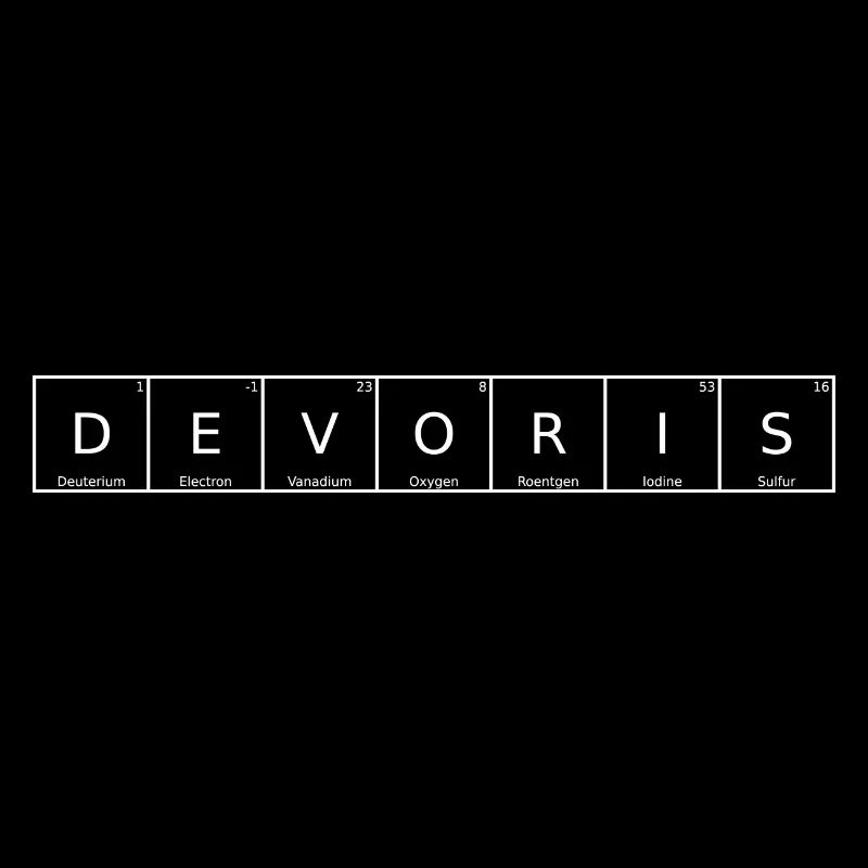 Devoris Nom Prénom Chimie Tableau périodique Élément