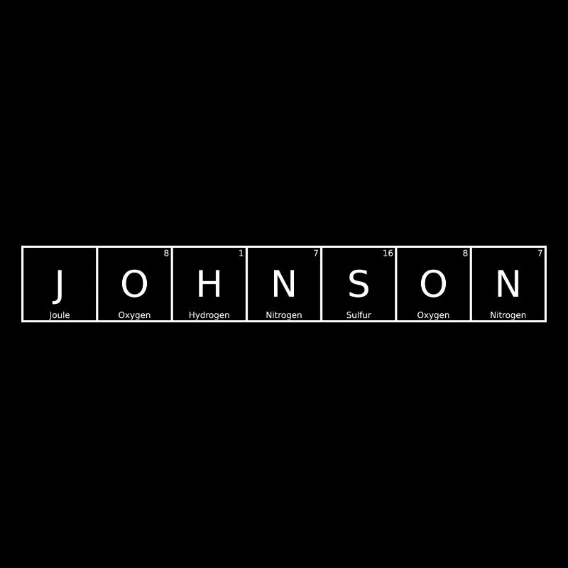 Johnson Name First Name Chemistry Periodic Table Element