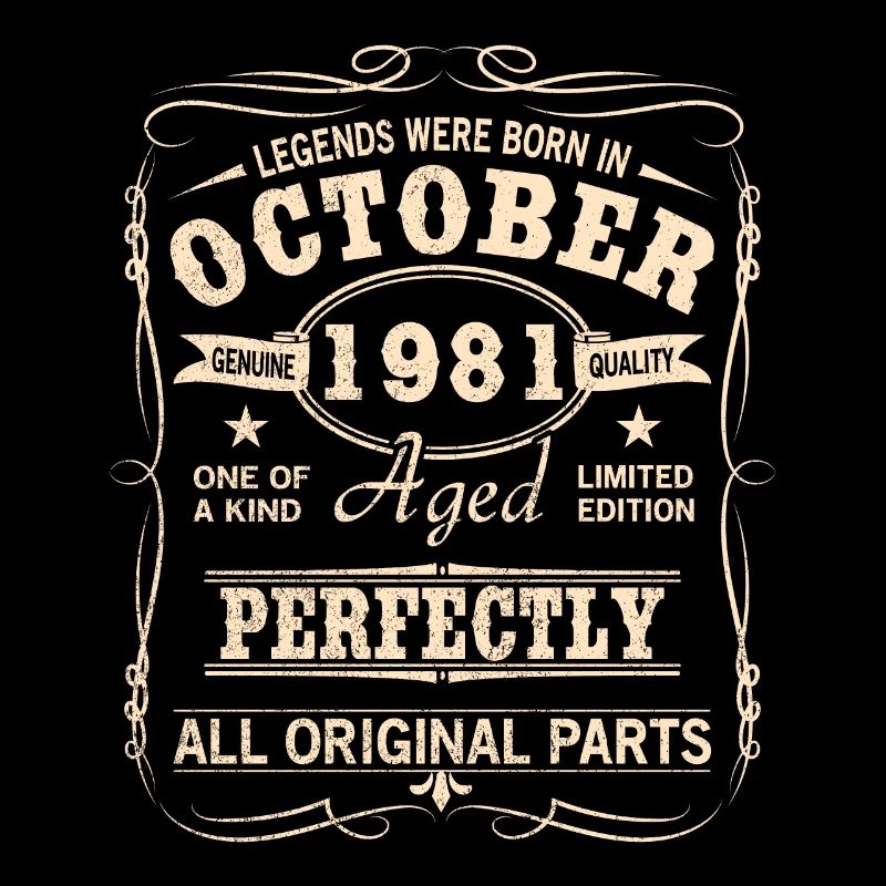 Vintage October 1981 Birthday
