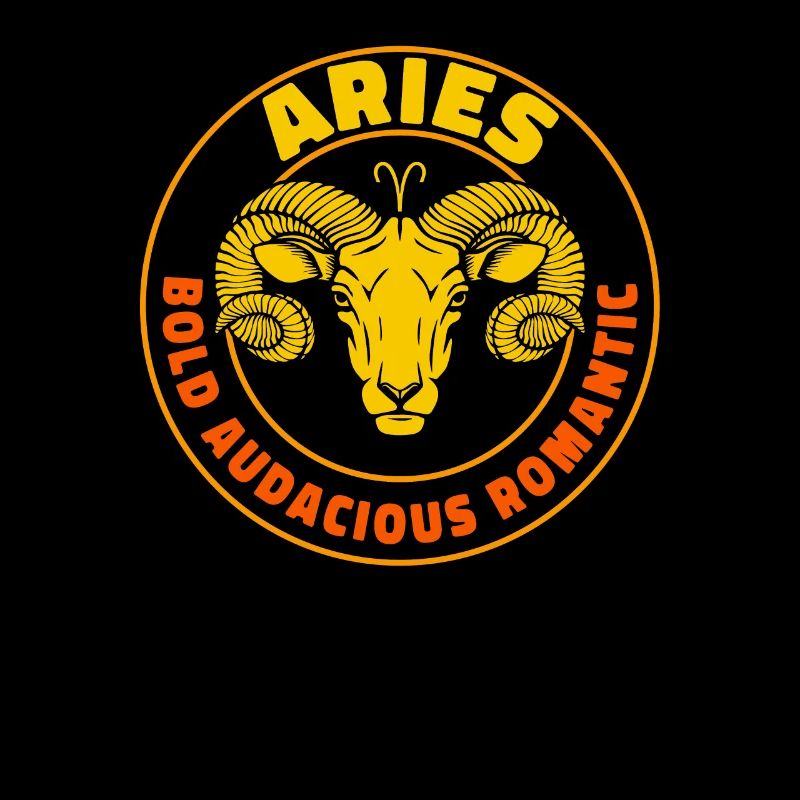 Aries Zodiac Characteristics