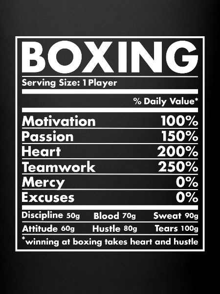 Nutrition sportive Boxe