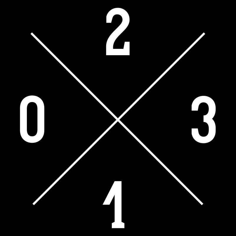 0231 | DORTMUND