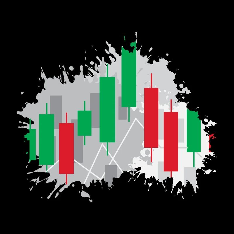 Ups and Downs - Candlestick Chart