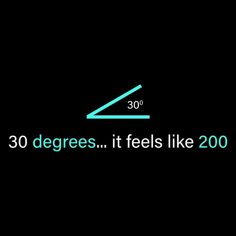 30 degrees... it feels like 200