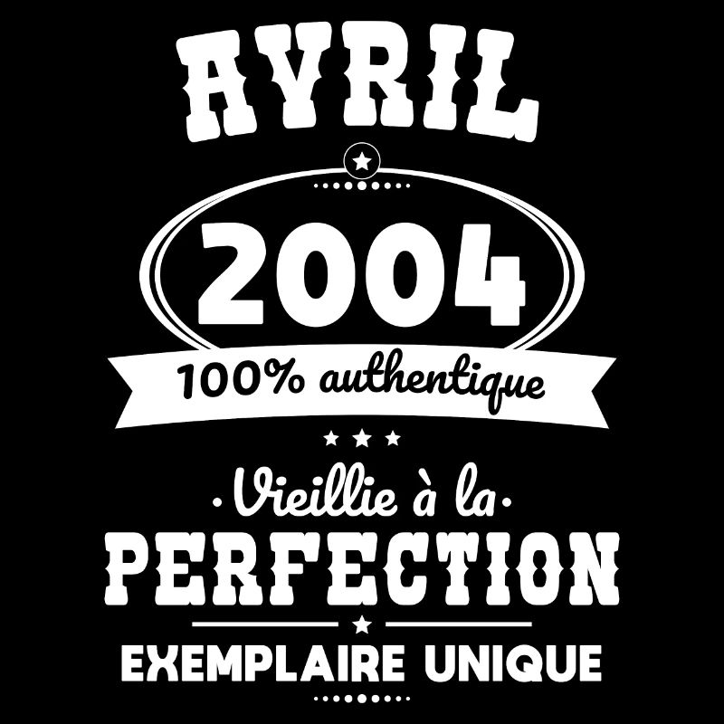 20th Anniversary - April 2004 Perfection
