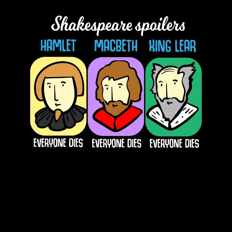 Shakespeare citation Spoiler Hamlet enseignant cadeau