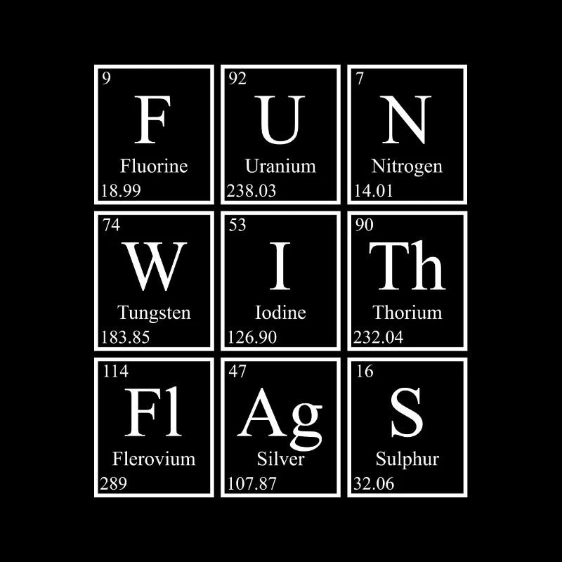 Fun With Flags Periodic Table