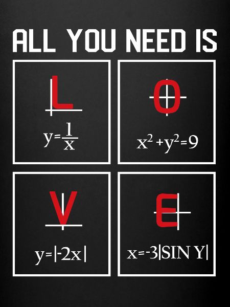 Math Design