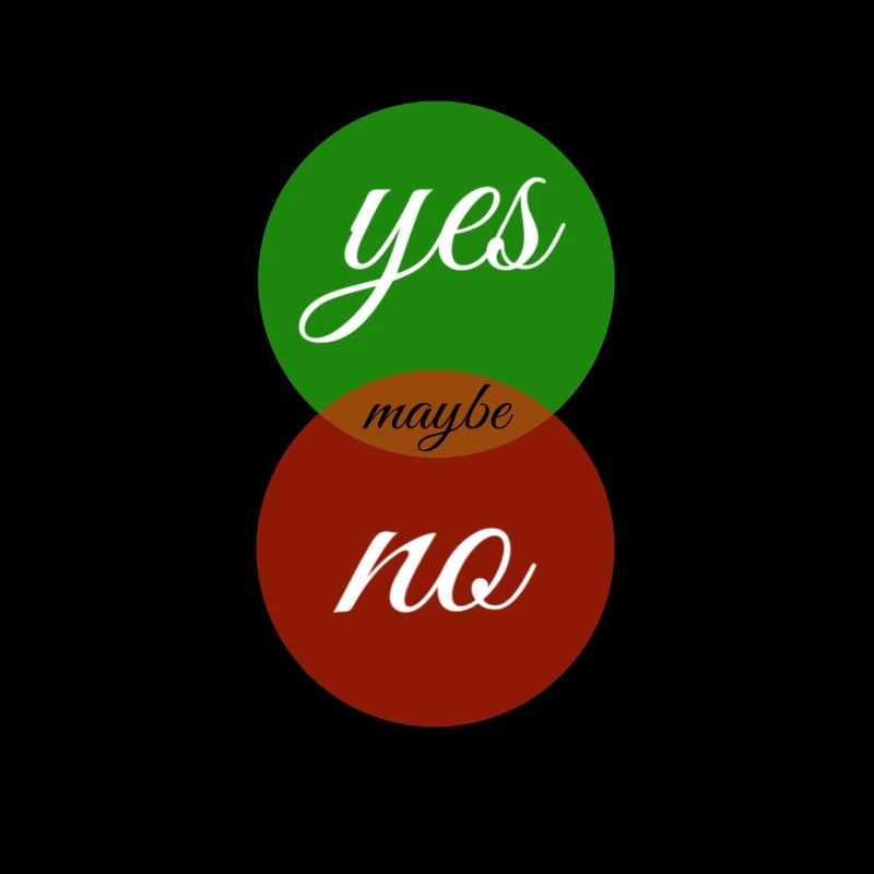 yes no maybe