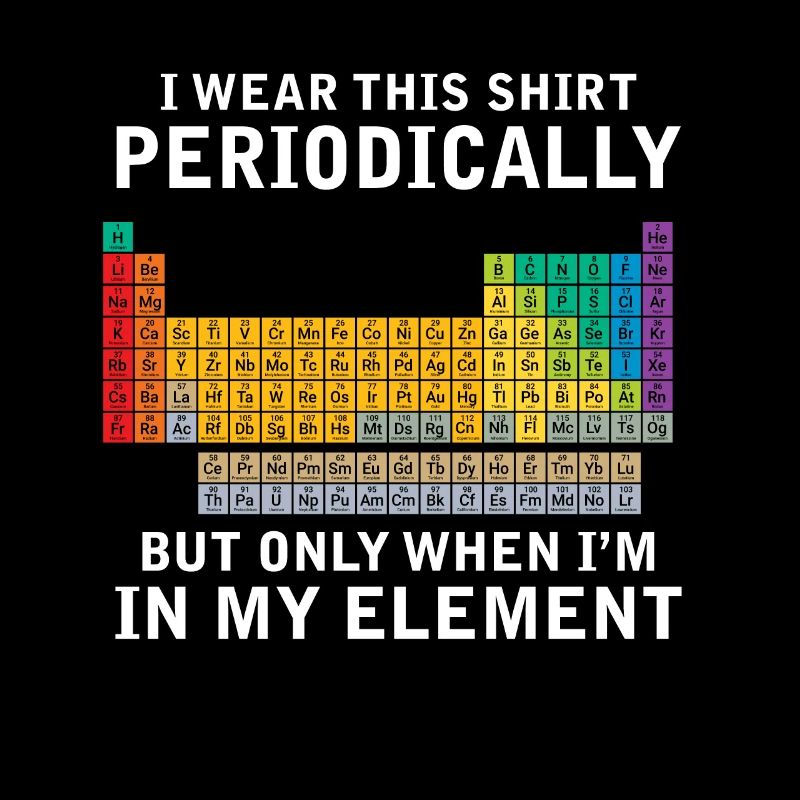 Periodensystem Physiker