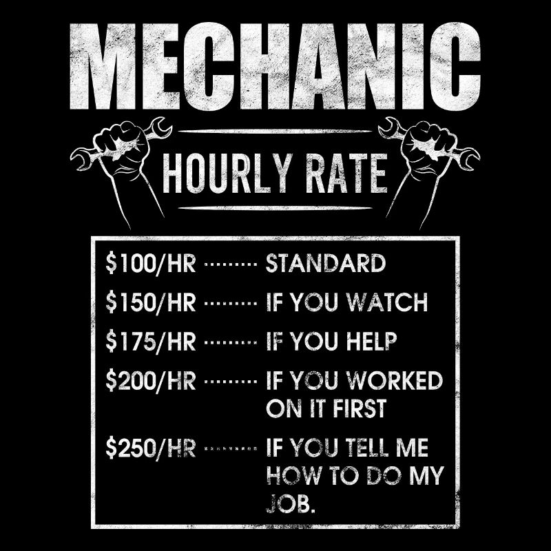 Mechanic Hourly Rate Mechanic Gift Workshop