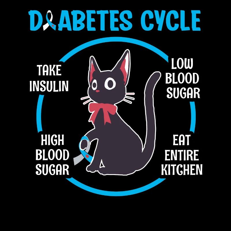 Diabetes Type 1 Diabetic Held Insulin t1d Sugar