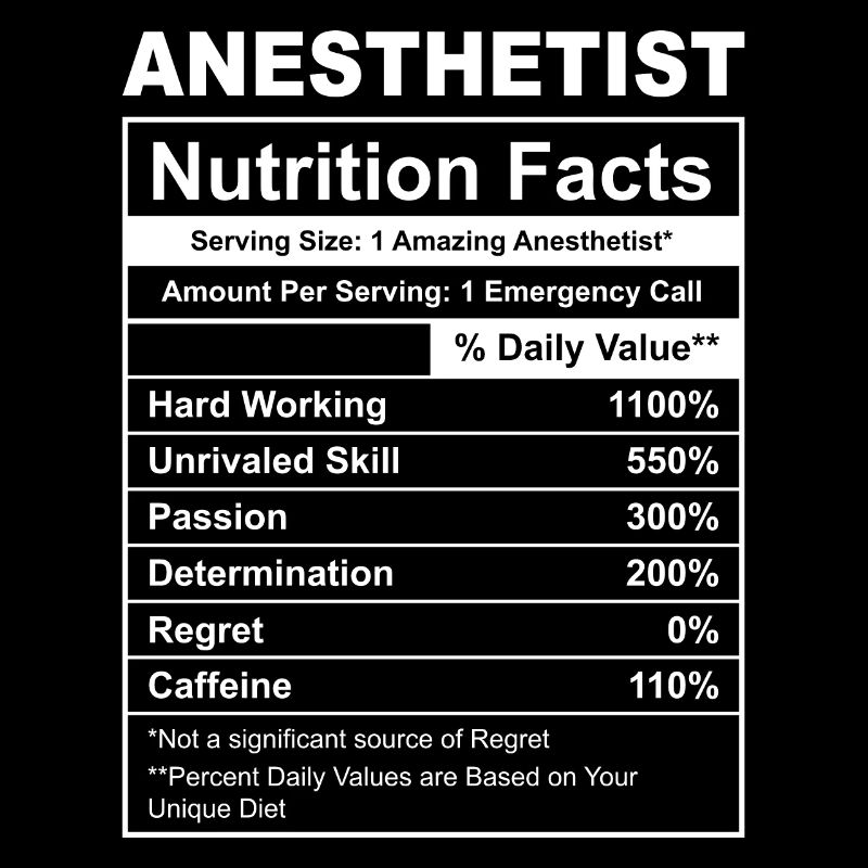 manger anesthésiste répéter laboratoire du sommeil