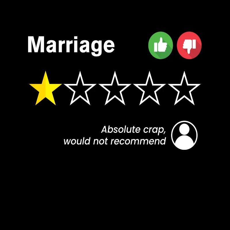 Marriage Rating Absolute Crap Scheidung