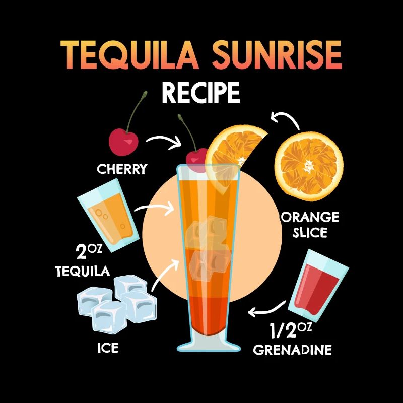 Tequila Sunrise